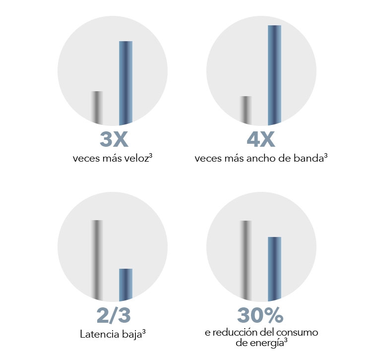 HONORnbspRouternbsp3nbspUnboxingnbspynbsppresentaciónnbsp