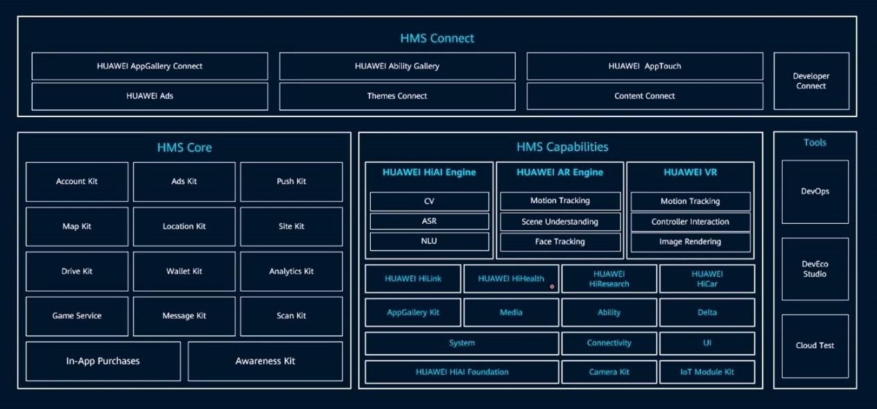 pspan-stylefont-size16pxspanQueridos-HONOR-Fansspanspanppspan