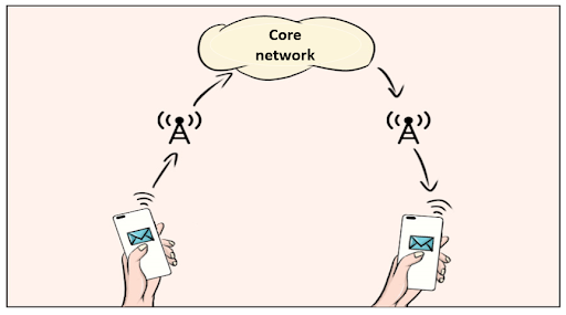 pspan-stylefont-size16pxHola-chicosbrbrspan-stylecolorrgb000span