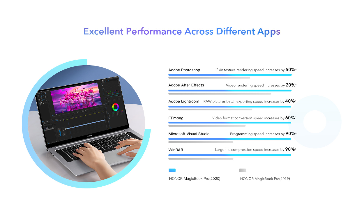 pspan-stylefont-size16pxHola-chicosbrbrHoy-en-IFA-HONOR-nos-informaron