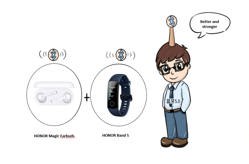pspan-stylefont-size16pxHola-chicosbrbrspan-stylecolorrgb000span