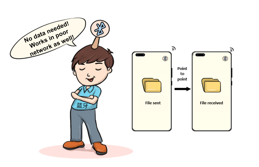 pspan-stylefont-size16pxHola-chicosbrbrspan-stylecolorrgb000span