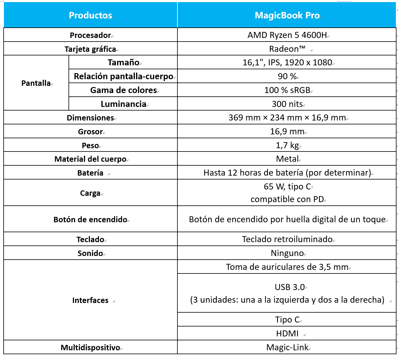 pspan-stylefont-size16pxspan-stylefont-size15pxCon-motivo-de-la-IFA-el