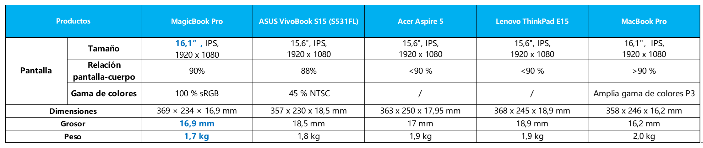 pspan-stylefont-size16pxspan-stylefont-size15pxCon-motivo-de-la-IFA-el