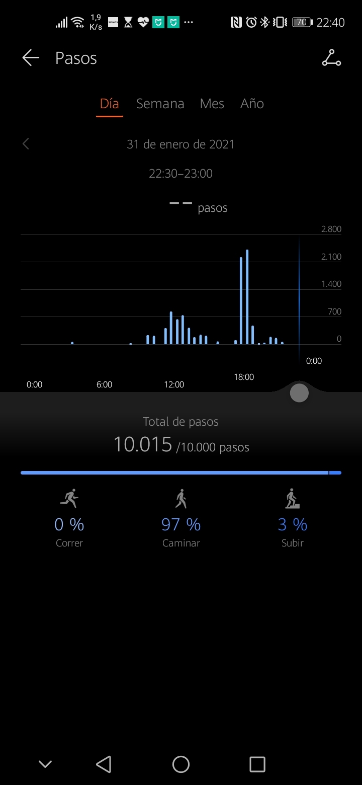 pComo-vais-a-ver-me-gusta-bastante-jugar-con-el-movil-y-con-esto-del