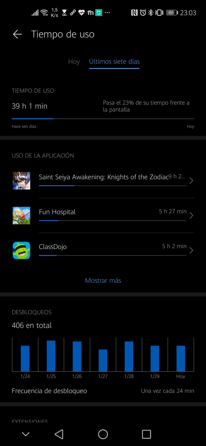 pComo-vais-a-ver-me-gusta-bastante-jugar-con-el-movil-y-con-esto-del