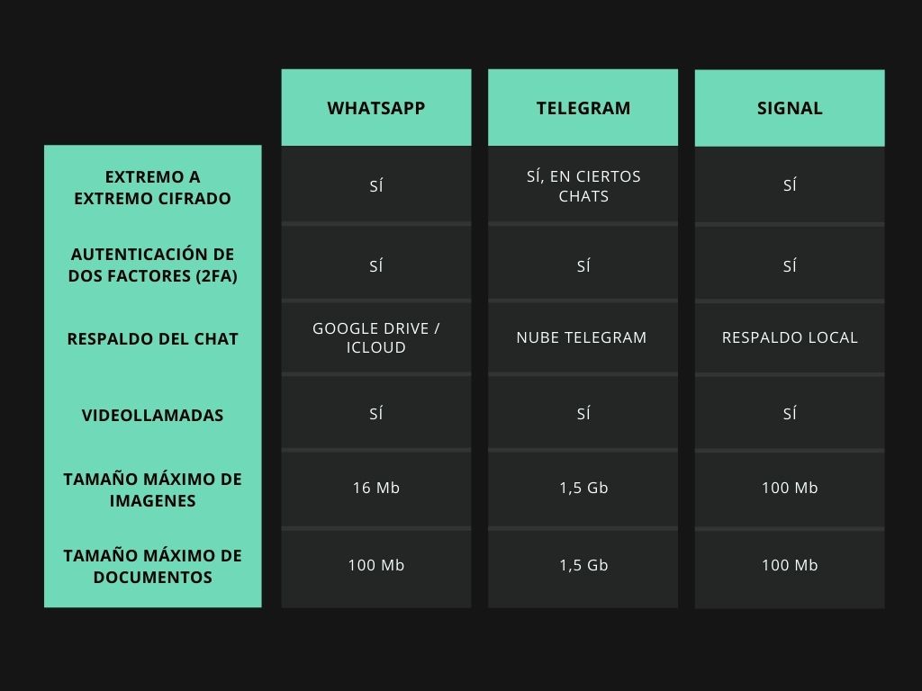 pspan-stylefont-size16pxProbablemente-ya-hayáis-oído-hablar-de-esto