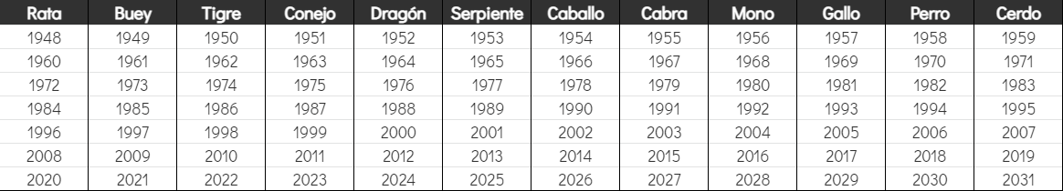 pspan-stylefont-size16pxspan-styleletter-spacing-009pxSi-bien-la