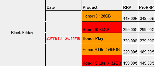 Increíbles-ofertas-de-Honor-para-el-Black-Friday
