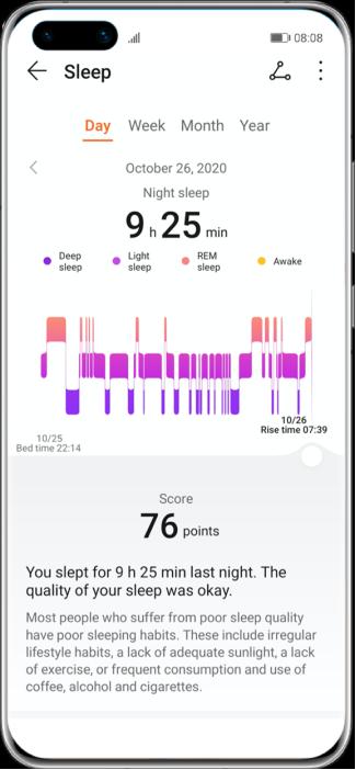 pbrppbrppLos-seres-humanos-generalmente-pasan-de-4-a-5-ciclos-en-una
