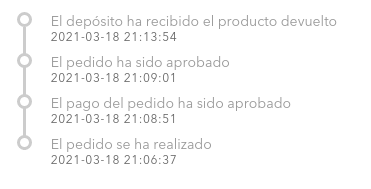 pnbspppnbsp-Holanbspppnbsp-Ayer-tras-comprar-un-smartwatch-en-su