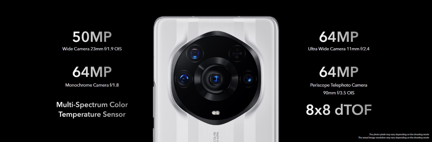 p-styletext-align-centerAyer-fue-un-gran-día-para-HONOR-Anunciamos-la