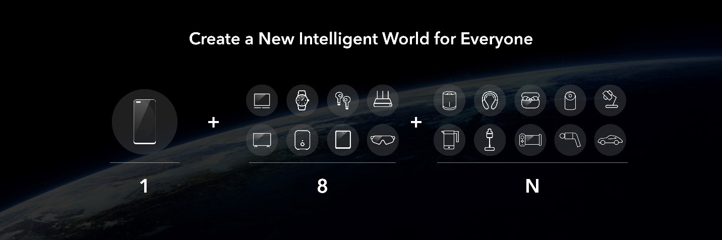 p-styletext-align-centerAyer-fue-un-gran-día-para-HONOR-Anunciamos-la