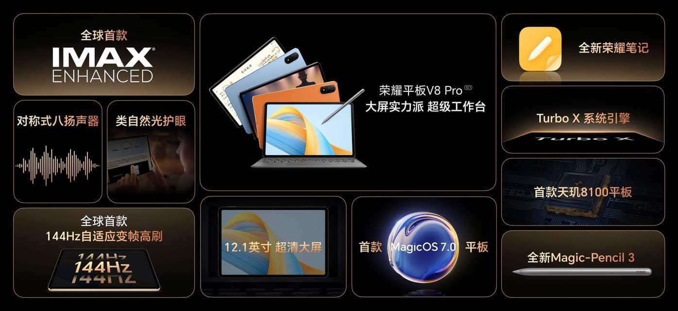 pBonjourppbrppHier-Honor-a-présenté-sa-tablette-Honor-V8-Pro-lors-de