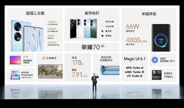 pspan-stylefont-size18pxBonjour-à-tous-strongles-fansstrong