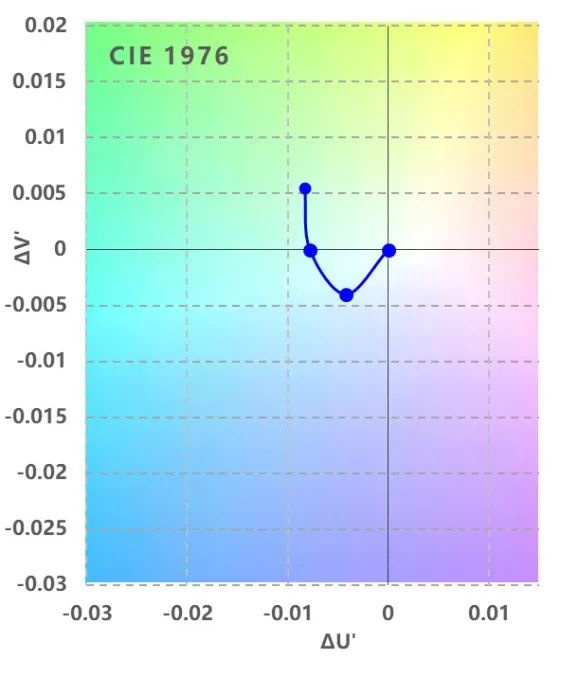 pBonjourppbrppLa-série-des-Honor-70-a-été-présenté-en-Chine-le-30-mai