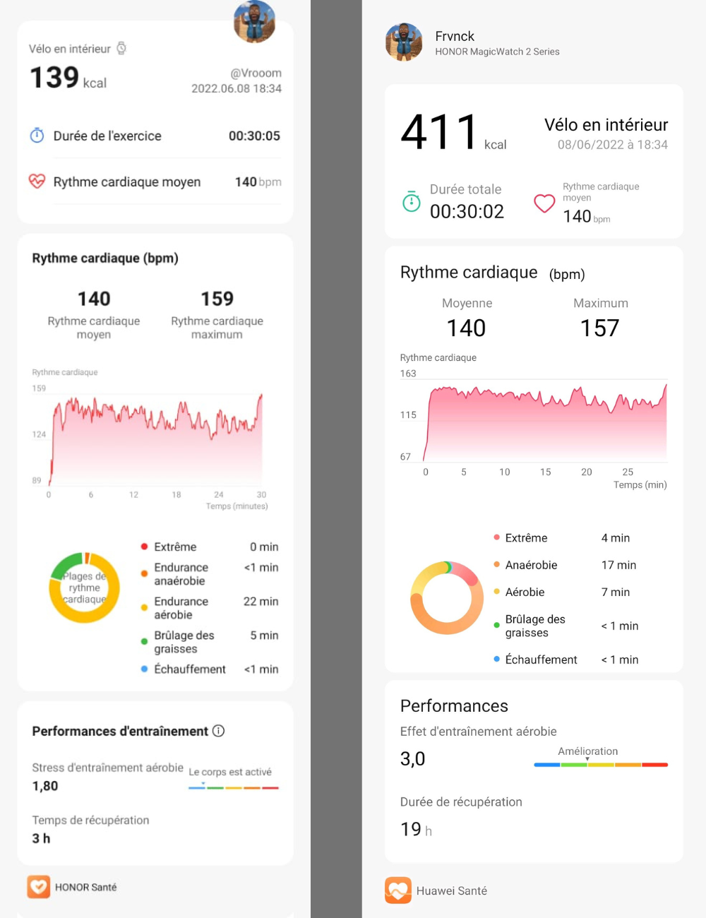 pHelloppje-teste-depuis-quelques-jours-la-a