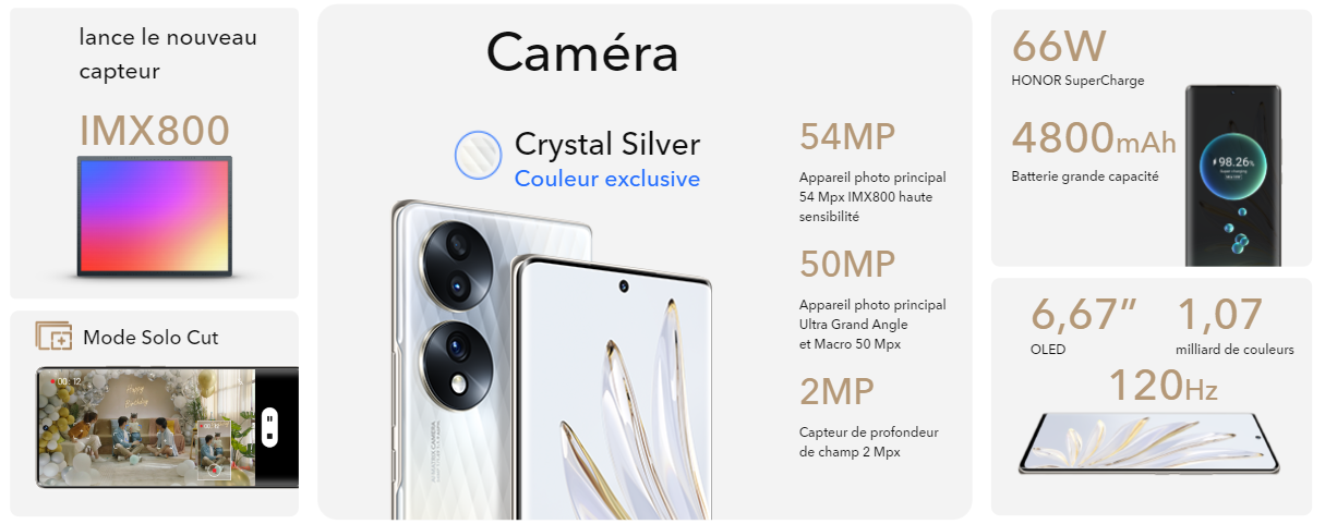 pBonjour-à-tous-chers-fansppbrppLe-strongHONOR-70strong-vient-tout