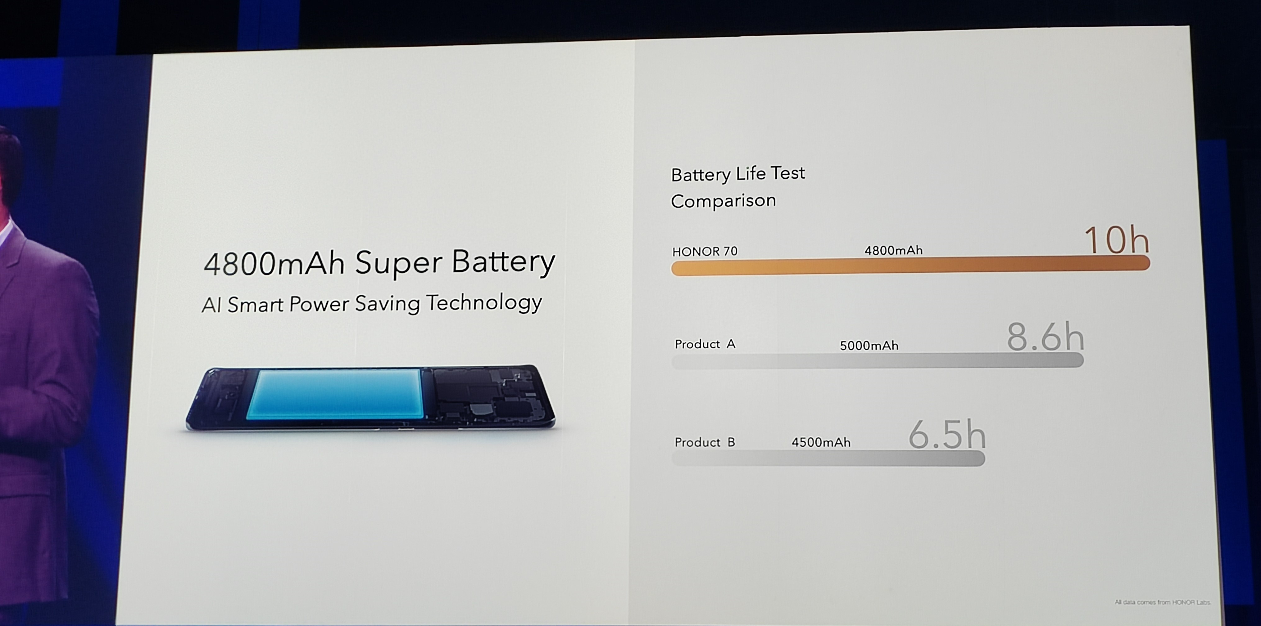 pHello-la-communautéppComme-annoncé-dans-mon-article-sur-la-stronga
