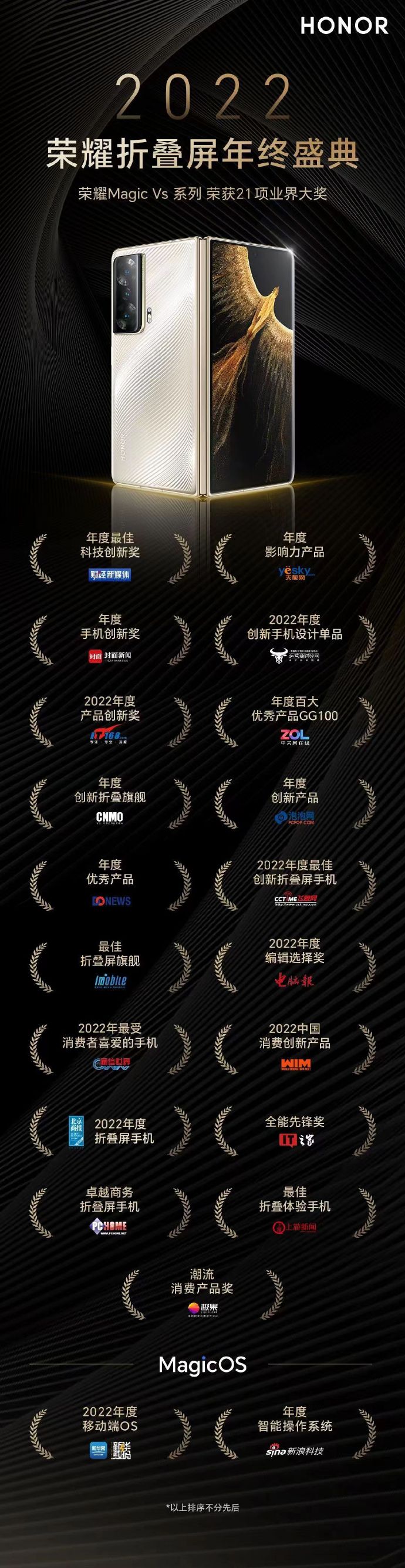 pBonjourppbrppLe-Honor-Magic-VS-est-reconnu-par-lindustrie-chinoise