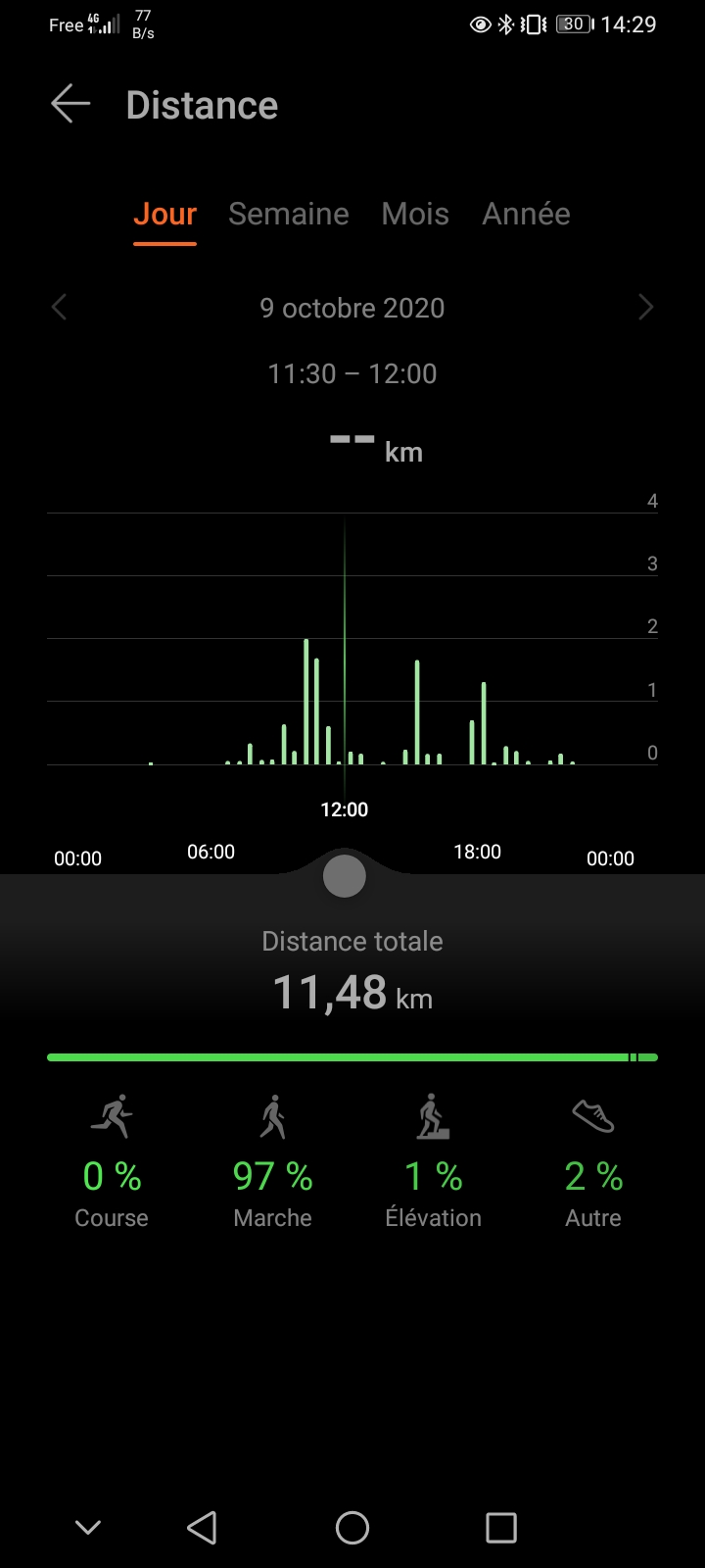 pspanBonjourspanppspanbrspanppspanSi-comme-moi-vous-avez-une-montre