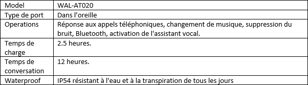 Connaître-toutes-les-fonctionnalités-des-nouveaux-HONOR-Magic-Earbuds