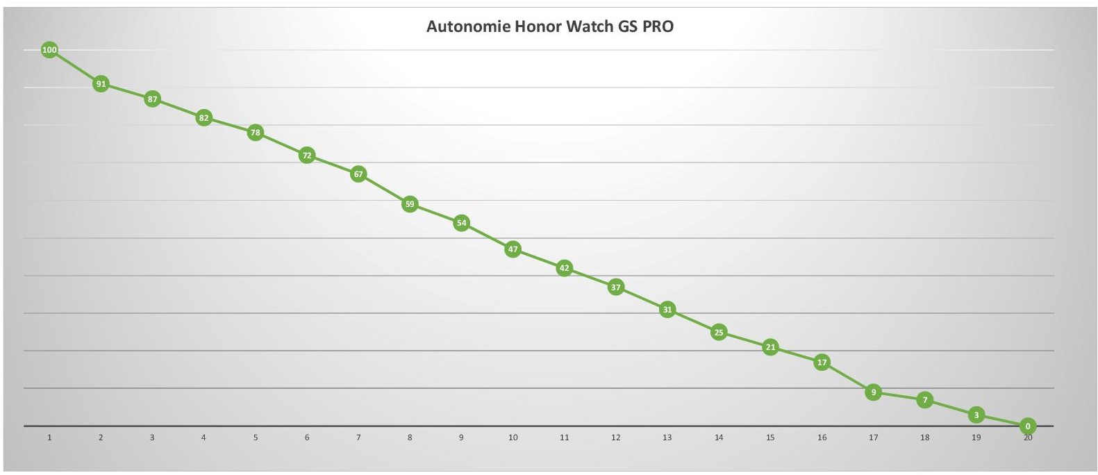 pspanbrspanppspanimg-srchttpsiforum