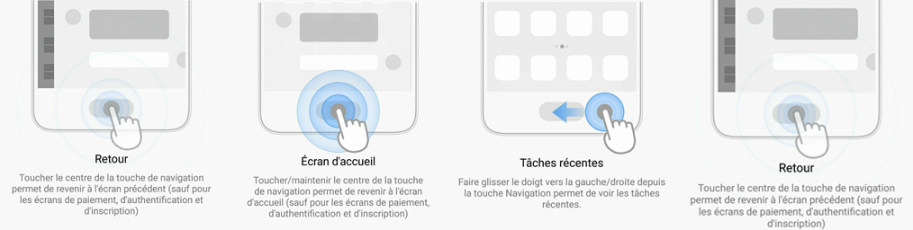 Astuce-Utiliser-le-lecteur-dempreintes-pour-remplacer-la-barre-de