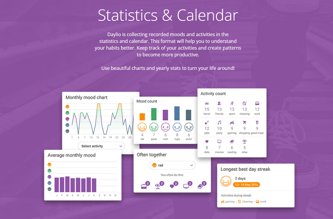 Suggestion-dappli-Tenez-un-journal-intime-et-suivez-vos-humeurs-sans