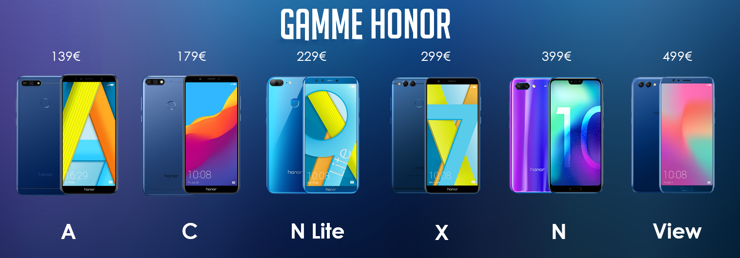Comprendre-la-gamme-de-smartphones-Honor