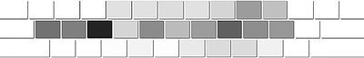 Lab-de-Geek-Quelles-sont-les-dispositions-de-clavier-les-plus-courantes