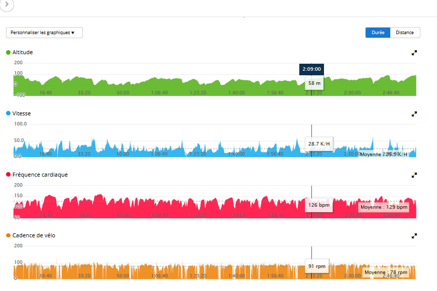 pstrongspanbrspanstrongppstrongspanTest-de-la-Honor-Watch-GS-Pro-en