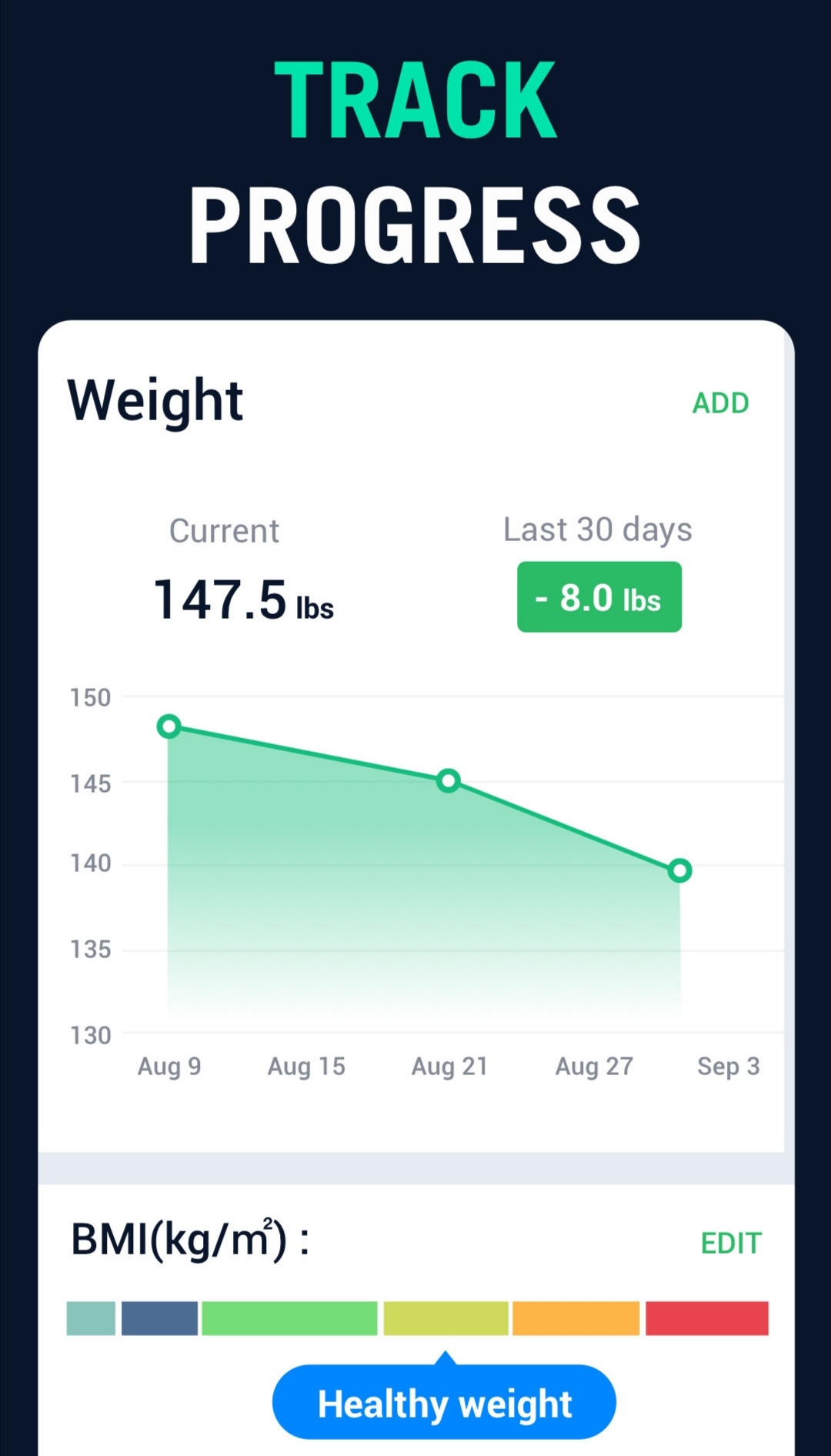 AppGallery-1-Top-5-des-applications-pour-les-fanatiques-de-fitness