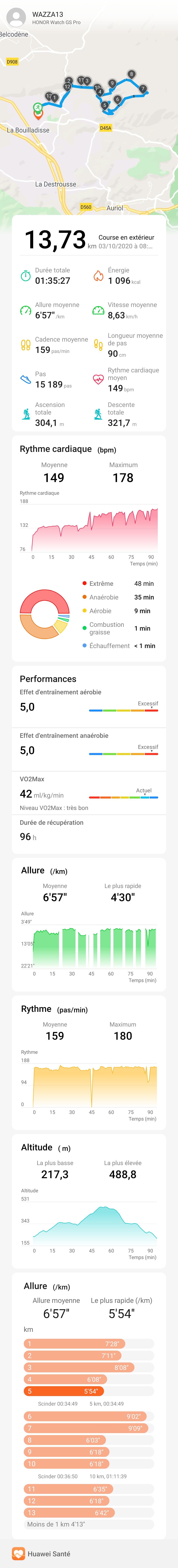 pspanBonjourspanppspanMa-WATCH-GS-PRO-nest-vraiment-pas