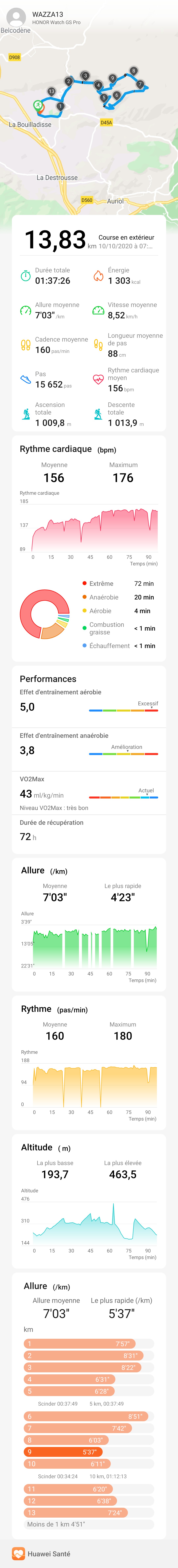 pspanBonjourspanppspanMa-WATCH-GS-PRO-nest-vraiment-pas