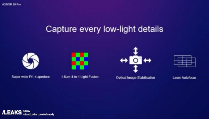 FUITES-Caméra-du-HONOR-20-Pro-fuitée-en-détails-il-y-aura-une-caméra