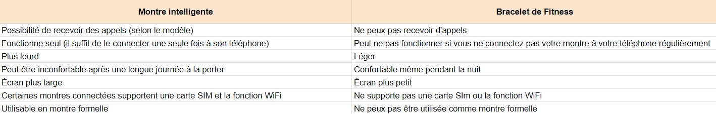 pspanAvez-vous-déjà-été-dans-une-situation-où-vous-ne-pouviez-pas