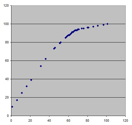pimg-srchttpsiforum-dechihonorcomfrdataimages202011263a15f362-df62