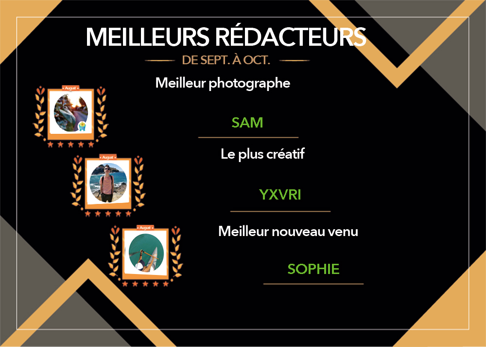 pspanHONOR-Club-vient-de-passer-deux-mois-merveilleux-de-septembre-à