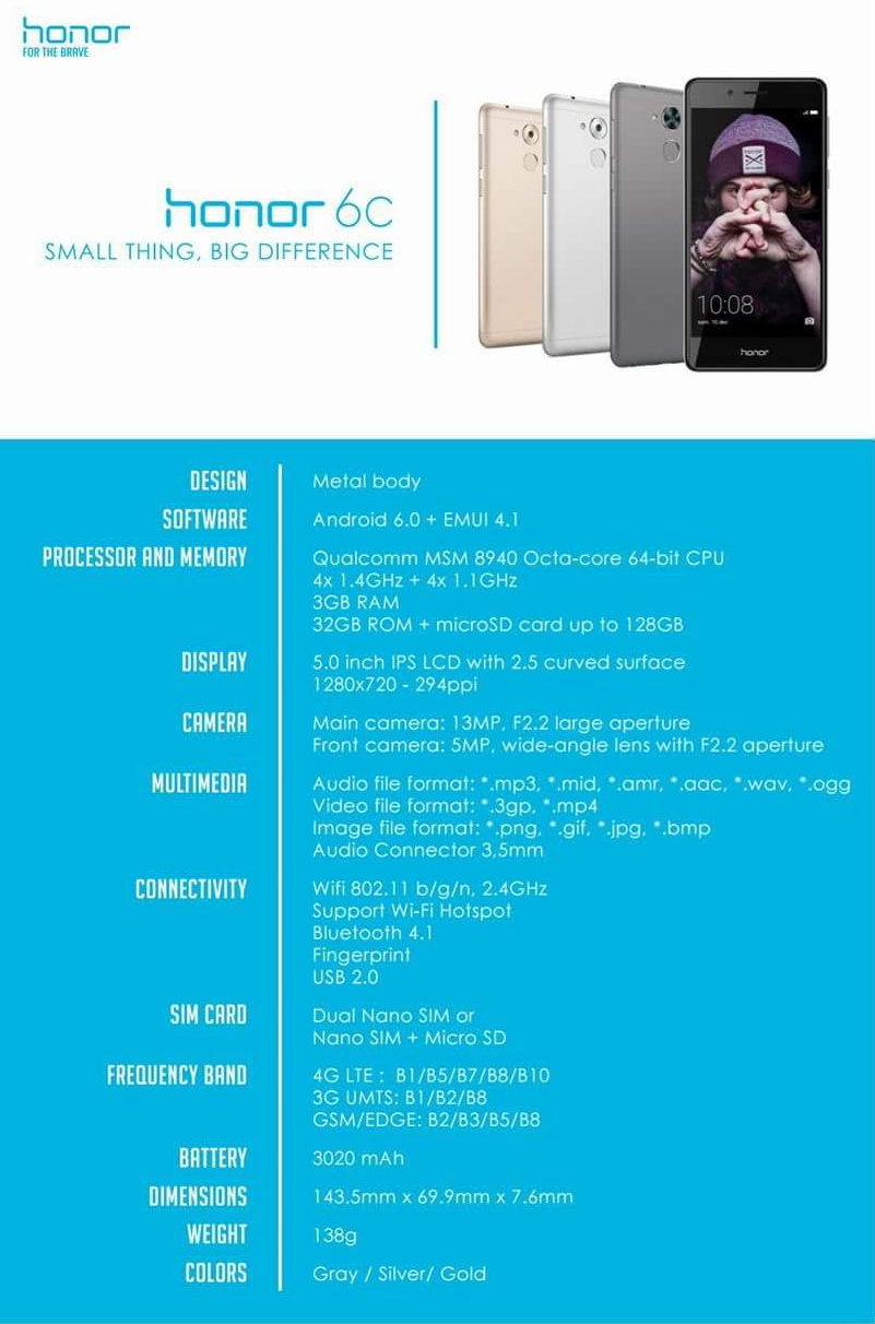 Les-caractéristiques-techniques-du-Honor-6C