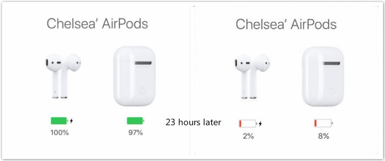 Geek-Lab-Pourquoi-les-écouteurs-TWS-nont-ils-pas-une-durée-de-vie-plus