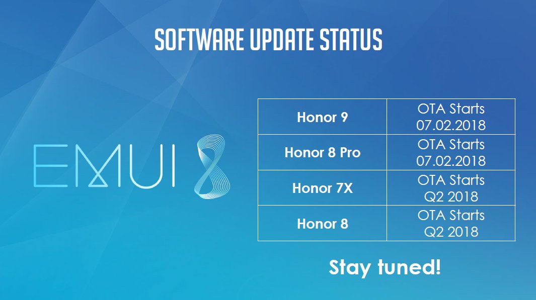 Quels-terminaux-Honor-bénéficieront-de-EMUI-8-sous-Android-8-OREO-