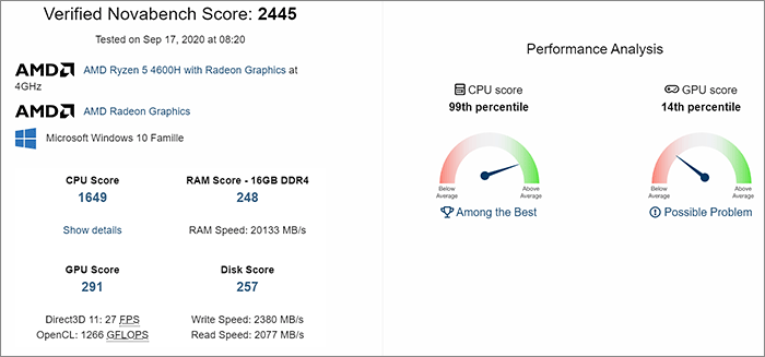 pspan-styleletter-spacing-009pxstrongSommairestrongnbspspanppspan