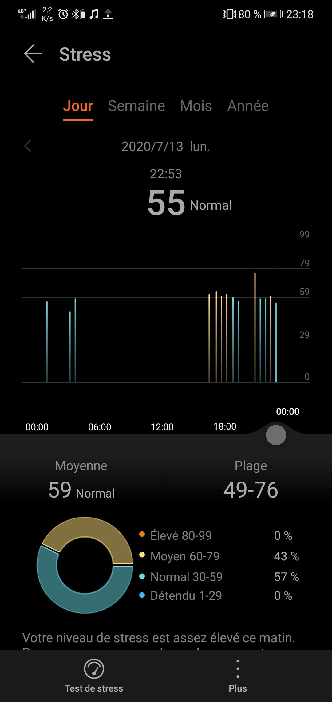 Reviews-Retours-sur-lutilisation-de-HONOR-Magic-Watch-2