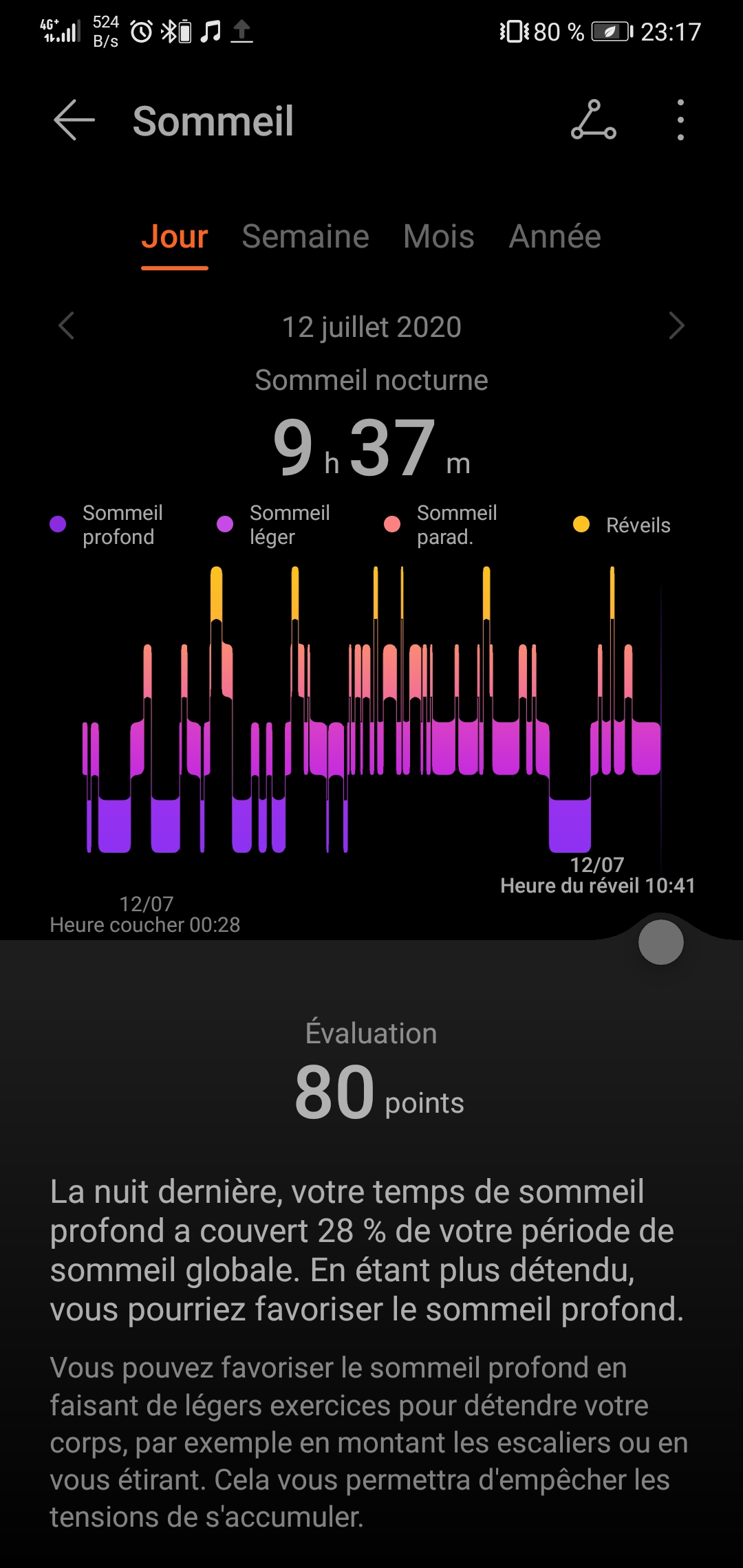 Reviews-Retours-sur-lutilisation-de-HONOR-Magic-Watch-2