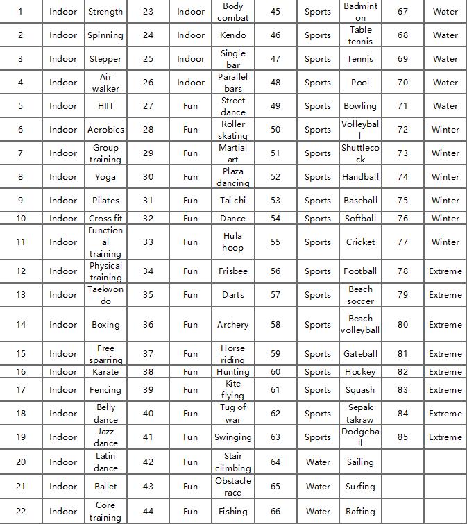 p-styletext-alignjustifytext-justifyinter-ideographspan-stylefont