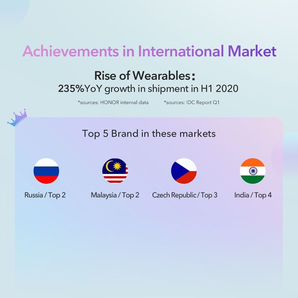 pbrppimg-srchttpsiforum-dechihonorcomfrdataimages20209419dcff99-a122