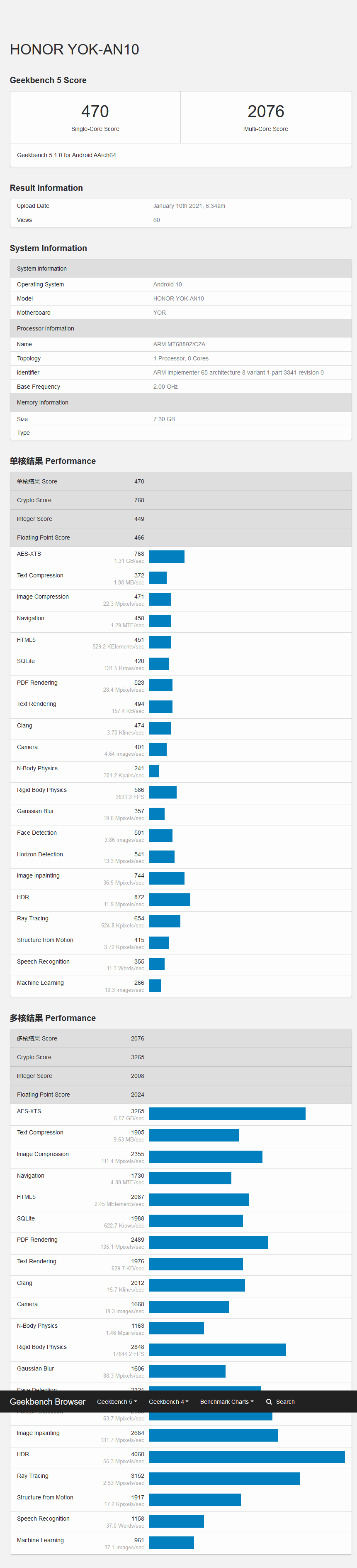pspanimg-srchttpsiforum-dechihonorcomfrdataimages202111393993f20-ea92