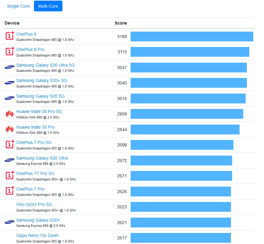 pspanimg-srchttpsiforum-dechihonorcomfrdataimages202111393993f20-ea92