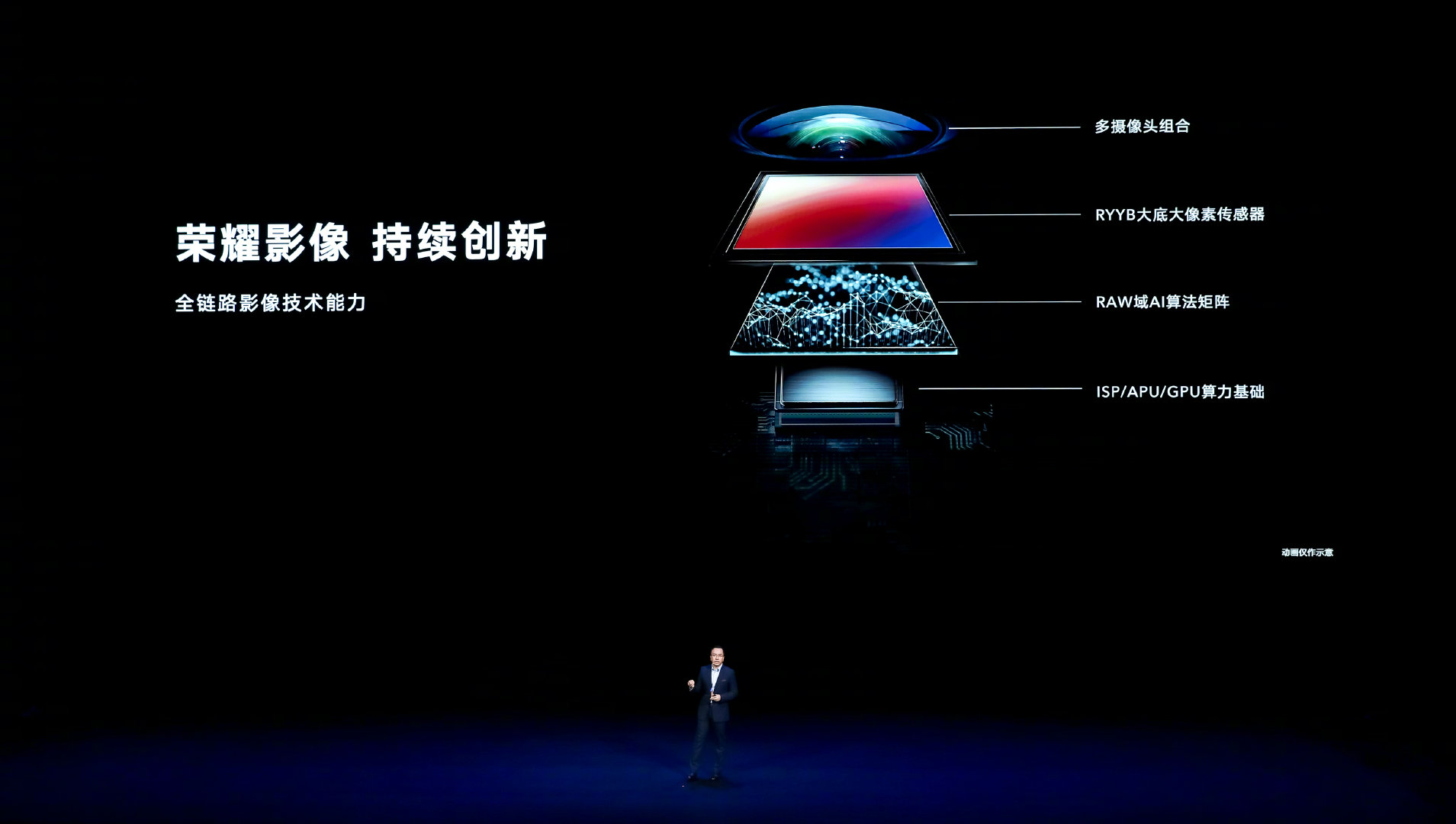 pimg-srchttpsiforum-dechihonorcomfrdataimages20211223ba647a1-ee76-4913